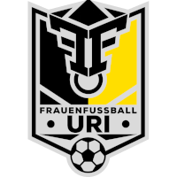 logo of Team Uri Frauen