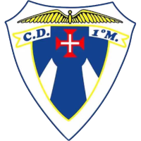 logo of 1º de Maio