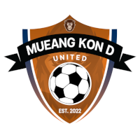 logo of Mueang Kon D United FC