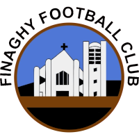 logo of Finaghy FC