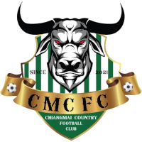 logo of Chiangmai Country FC