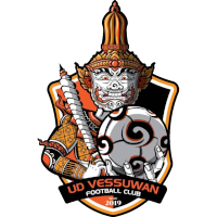 logo of UD Vessuwan FC