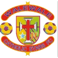 logo of Catholic