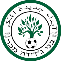 logo of Maccabi Bnei Jadeidi-Makr