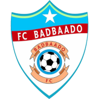 logo of FC Badbadoo