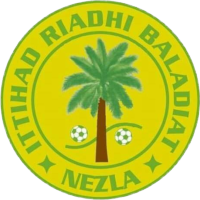 logo of NRB Nezla