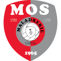 logo of Maladrerie OS