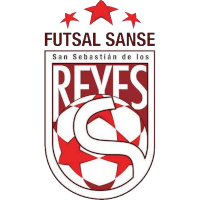 logo of Fútsal Sanse