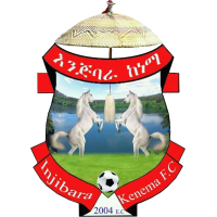 logo of Injibara Ketema SC