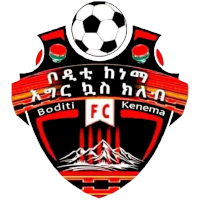 logo of Boditi Ketema SC