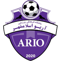 logo of Ario Bam Eslamshahr FC