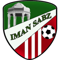 logo of Iman Sabz FC