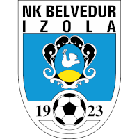 logo of NK Izola