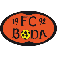 logo of FC Boda