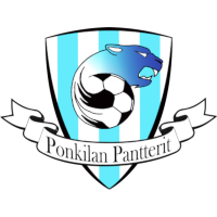 logo of Ponkilan Pantterit