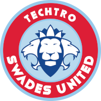logo of Techtro Swades United FC