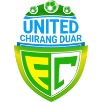 logo of United Chirang Duar FC