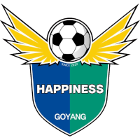 logo of Goyang Happiness FC