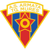 old logo of FC ASA Târgu Mureș