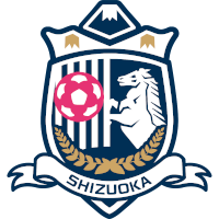 logo of Shizuoka SSU Bonita