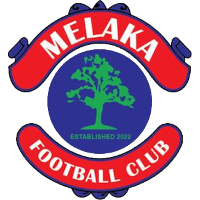 old logo of Melaka FC