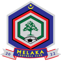 old logo of Melaka FC