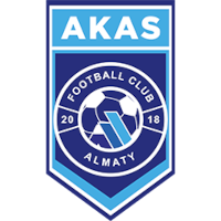 logo of AKAS FK