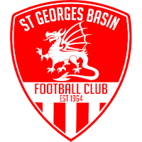 logo of St Georges Basin FC