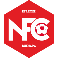 logo of Nurafshon FK