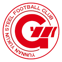 old logo of Yunnan Yukun FC