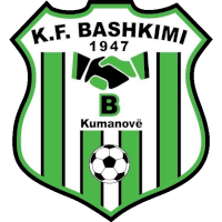 logo of KF Bashkimi 1947 Kumanovë