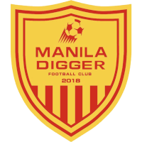 logo of Manila Digger FC