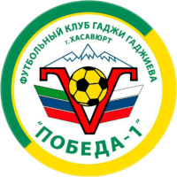 old logo of FK Pobeda Khasavyurt
