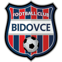 logo of FK Bidovce