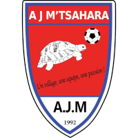 logo of AJ M'tsahara