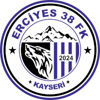 logo of Erciyes 38 FSK