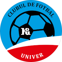 logo of CF Univer