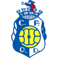 logo of CF Oliveira do Douro