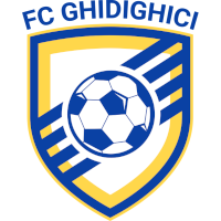 logo of FC Ghidighici