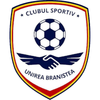 logo of ACS Unirea Braniştea