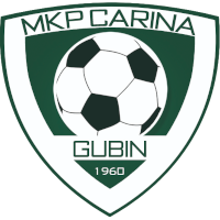 logo of MKP Carina Gubin