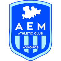 logo of AE Mykonou