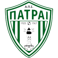 logo of APS Patrai