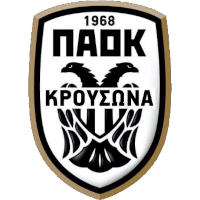logo of PAO Krousona