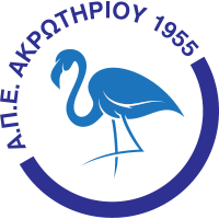 logo of APE Akrotiriou