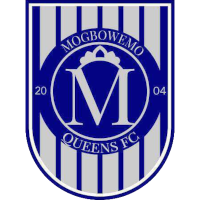 old logo of Mogbwemo Queens FC