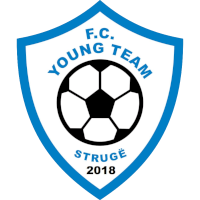 logo of FK Yang Tim