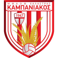 logo of Kampaniakós
