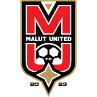 logo of Malut United