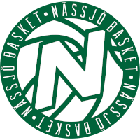 logo of Nässjö Basket
